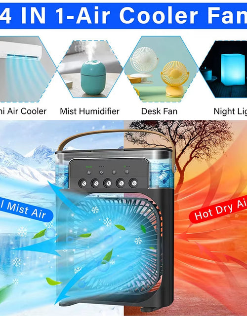 Load image into Gallery viewer, BreezeLoop Pro – Bladeless Rechargeable Neck Fan with 3-Speed Cooling for Summer Comfort