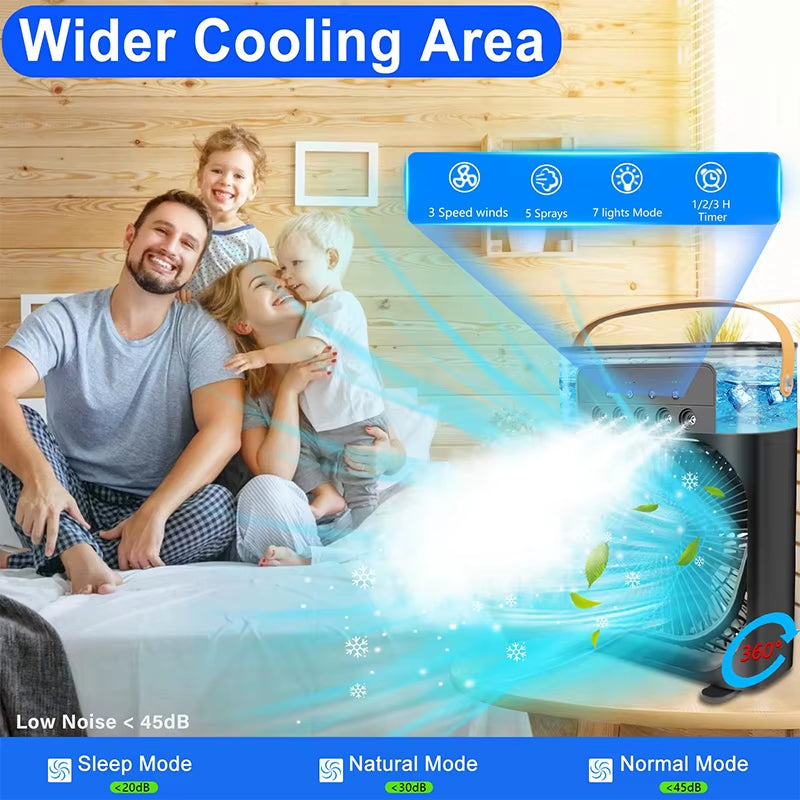 BreezeLoop Pro – Bladeless Rechargeable Neck Fan with 3-Speed Cooling for Summer Comfort
