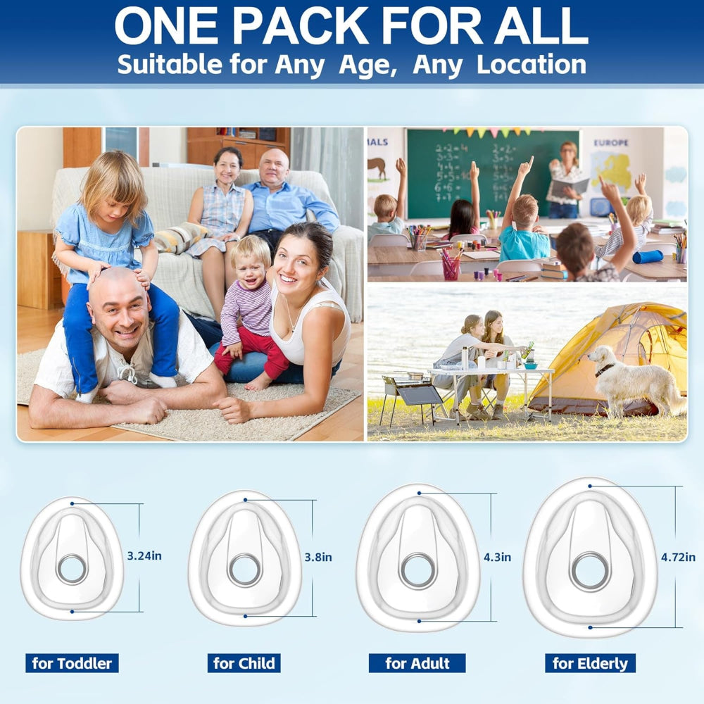 Portable Home &amp; Travel Rescue Kit – Essential Safety for All Ages, Includes Choke Reliever, HSA/FSA Eligibl