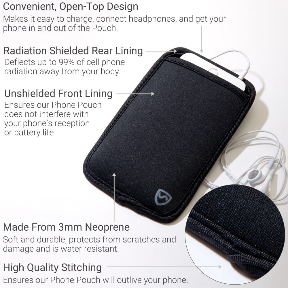 Phone Pouch Bag for Men &amp; Women